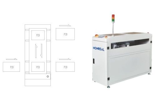 ناقلات التشغيل الآلية لـ PCB لخط التجميع المتحرك