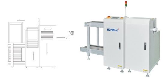 تحكم PLC محمول PCB وتفريغ مكشوف للوحات العارية OEM