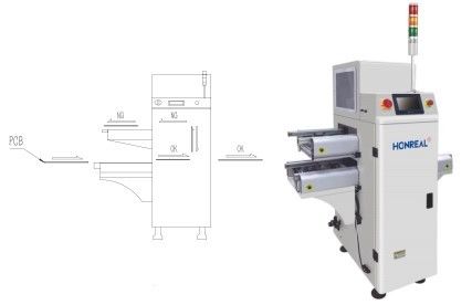 ناقل PCB التلقائي متعدد الوظائف العازل النوع العازل للتعامل مع PCB